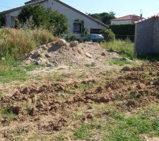 état du terrain