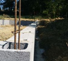 Un travail bien propre :D