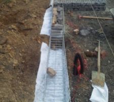 Gabions