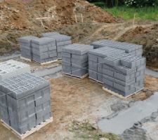 Mise en place des parpaings pour vide sanitaire
