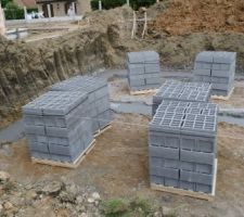 Mise en place des parpaings pour vide sanitaire