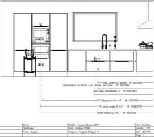 Plan de cuisine