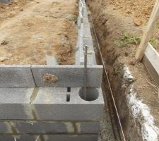 Acc&Atilde;&uml;s chantier