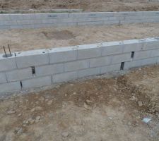 Des trous pour l'aération