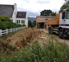 Raccordement des eaux usées et eau potable