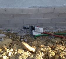 Fourreaux PVC