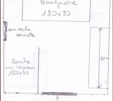 Plan salle de bain