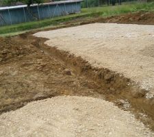 Terrassement , vrd