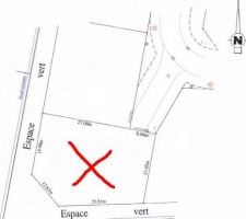 Situation du terrain