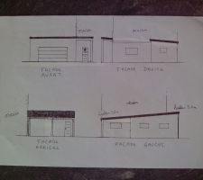 Vues des côtés, face et arrière.