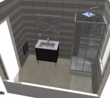 Simulation SDB RDC