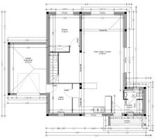 Plan RDC