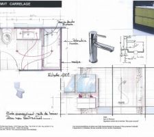 Projet de salle de bain pour les filles