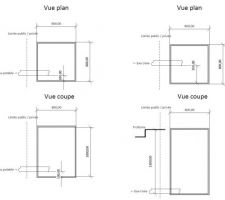Plan des regards demandés