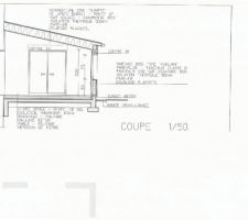 Plan de du projet