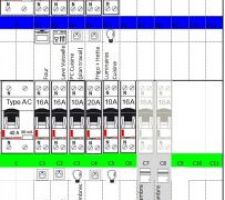 Tableau provisoire version 1