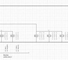 Structure réseau VDI Domotique