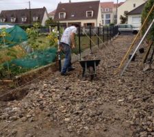 Mise en place des panneaux de grillage rigide le long de la voir carrossable?