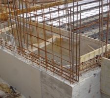 Ce rectangle pas isolé : je ne comprends pas ce que c'est :question à poser ...