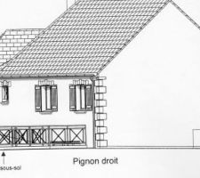 Pignon droit