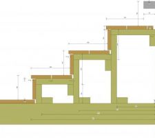 Plan escalier