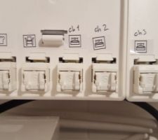 Prise RJ45 sur laquel sont relié les prises RJ45 de la maison