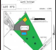 Projet am&eacute;nagement du terrain