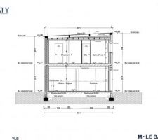 Plan d'exécution