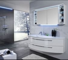 Meuble de salle de bain