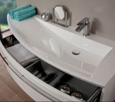 Meuble de salle de bain