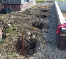 Pr&eacute;paration plots