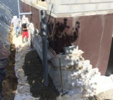 Drainage