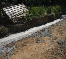 Fondation pour mur de séparation