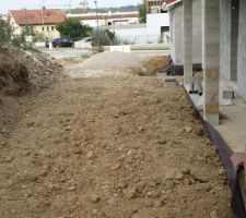 Remblaiement et arrangement du terrain