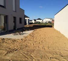 Terrain mis en forme