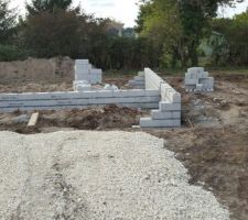 Le contour du garage