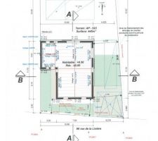 Projet modifié suite PLU