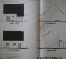 Plan des façades