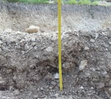 Hauteur inf&eacute;rieur &agrave; 40 cm alors qu'il est pr&eacute;vu 100cm