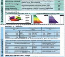 Etude thermique