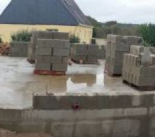 Pose des premiers rangs