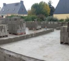 Pose des premiers rangs