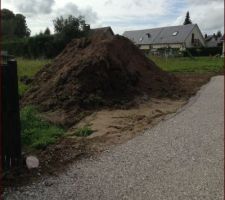 Terrassement (chemin)