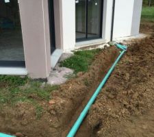 Réseau pluvial