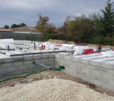 Le contour de la maison