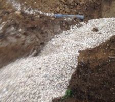 Drain pour eaux pluie