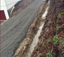 Terrassement finitions ouverture des fouilles pour mur de soutenement