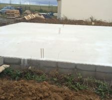 Dalle de béton