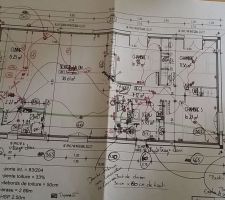 Mise au point électricité