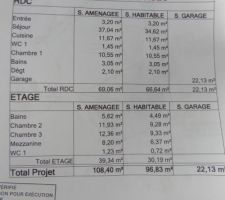 Surfaces des pi&egrave;ces